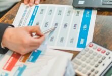 real estate profit opportunities