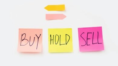 stock market decision guidance
