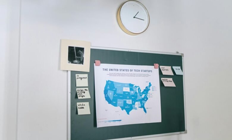 strategic progress report overview