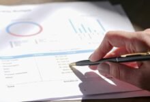 corporate strategy analysis report