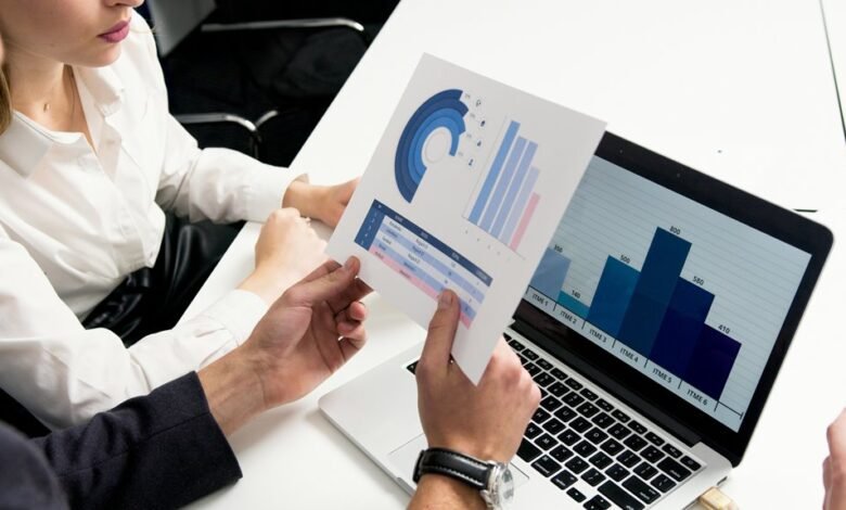 global growth optimization metrics