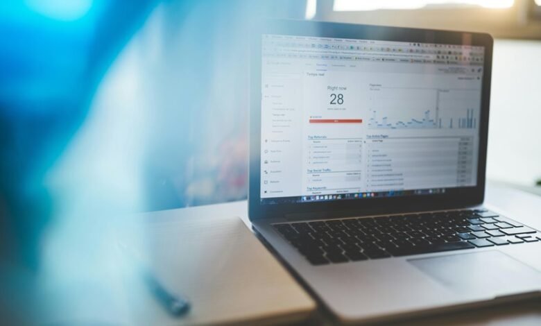 innovative business metrics analysis