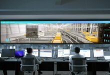 operational metrics overview 2023