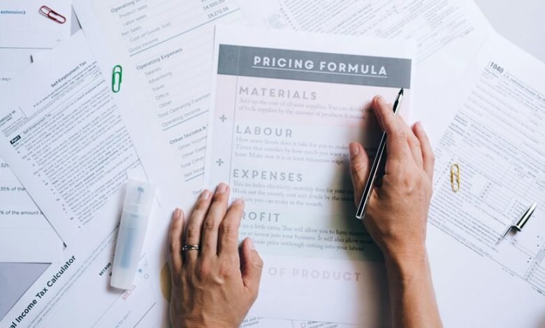 strategic operational review analysis