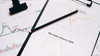 contact information analysis update