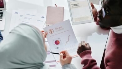 contact number analysis review