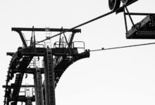 dynamic growth strategy framework