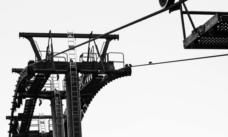 dynamic growth strategy framework