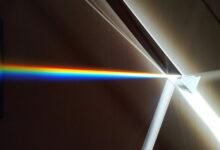 stellar hyper prism beam