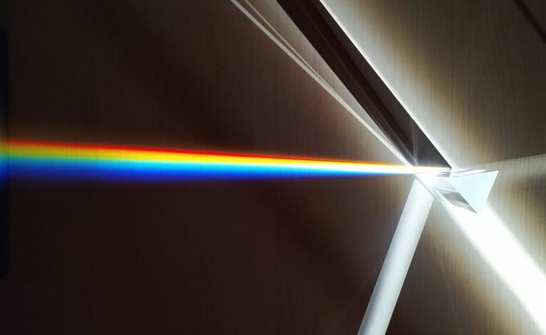stellar hyper prism beam